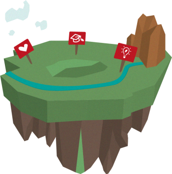 floating island (1)
